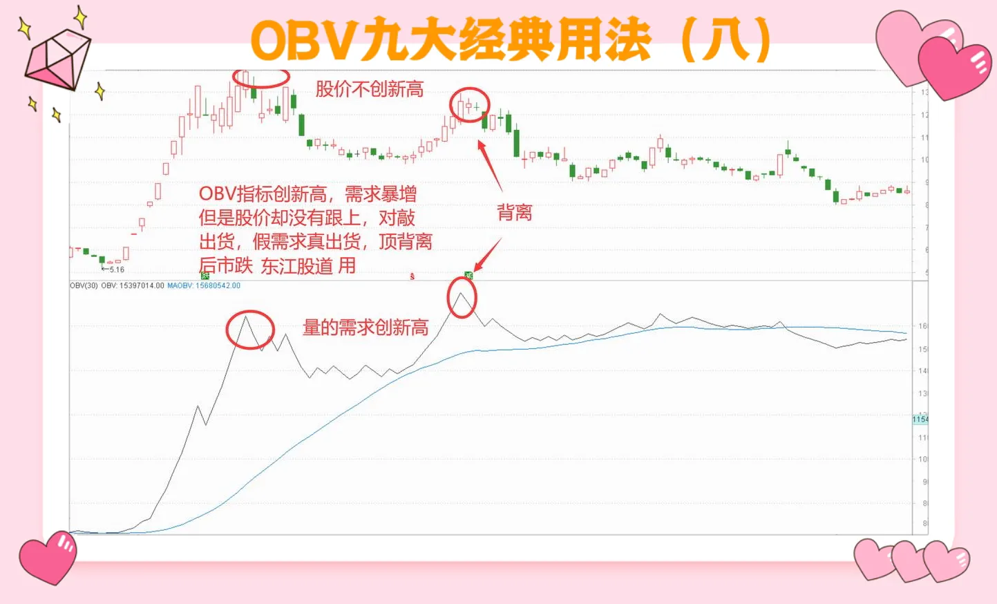 股票财经