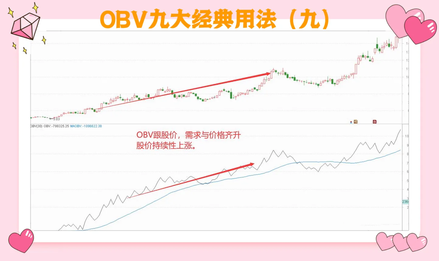 股票财经