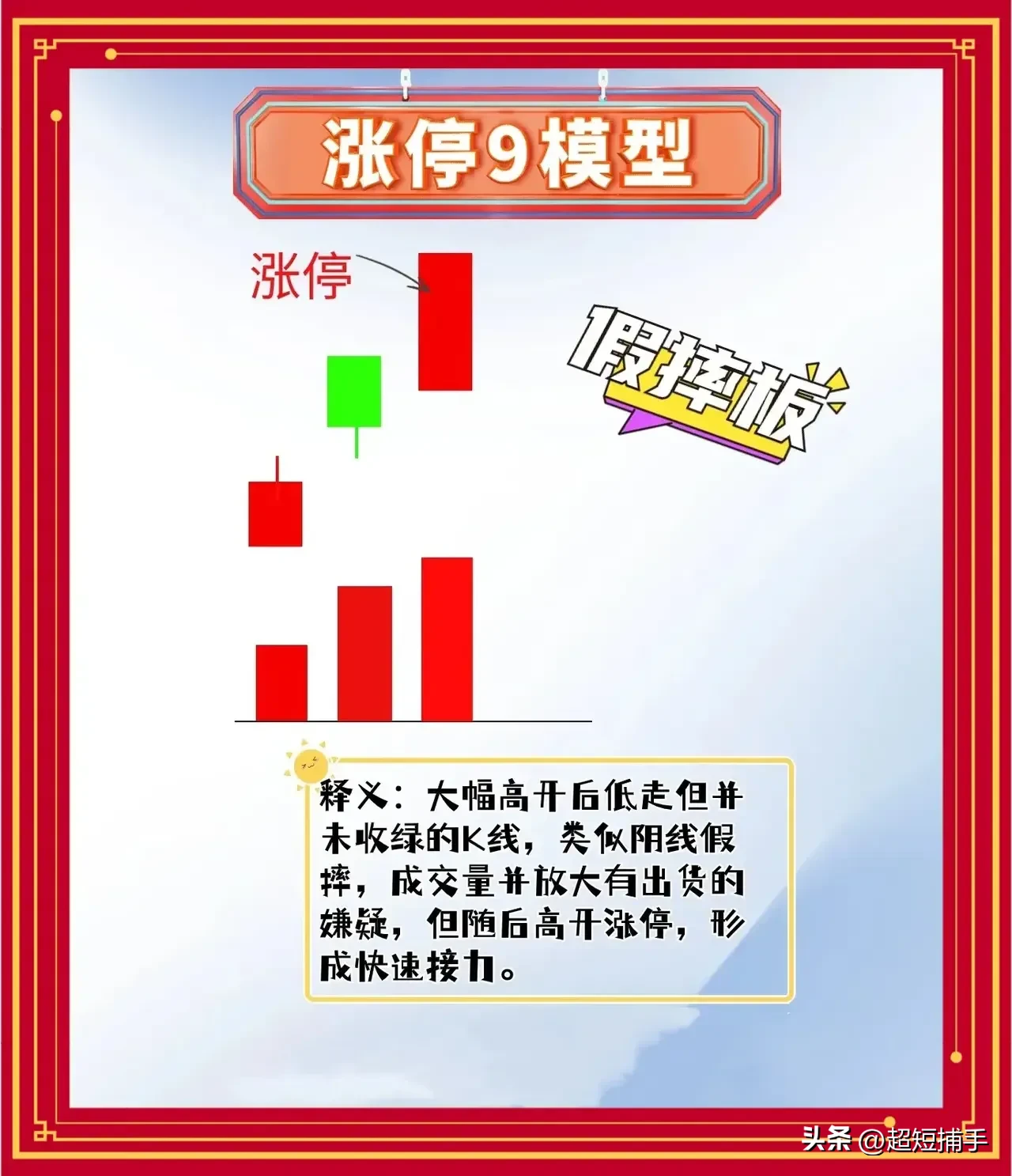 短线不打板不如学大户骑白马看懂涨停就知道了明天的去向