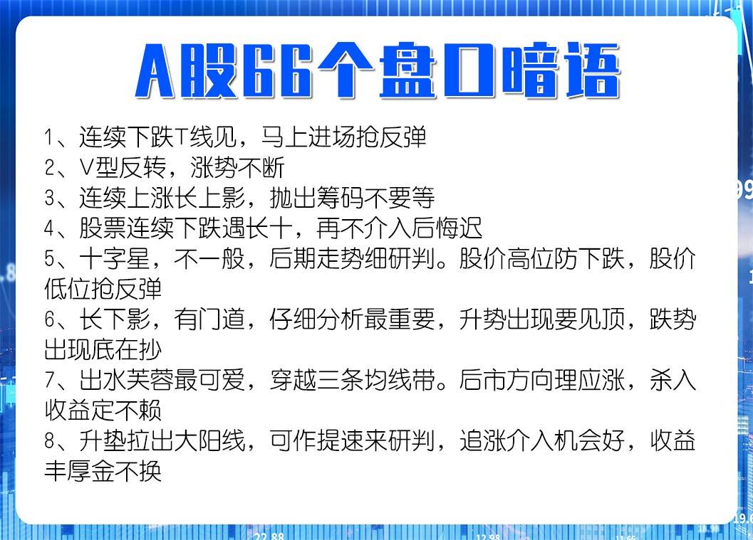 A股的盘口暗语