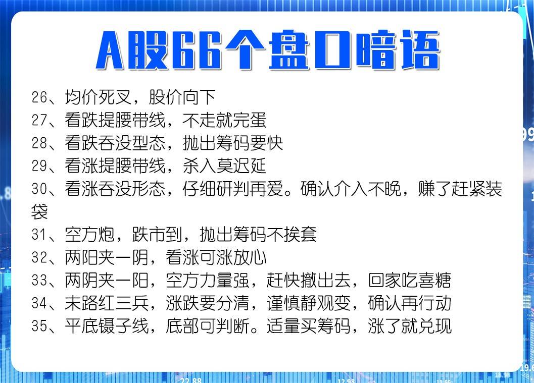 A股的盘口暗语