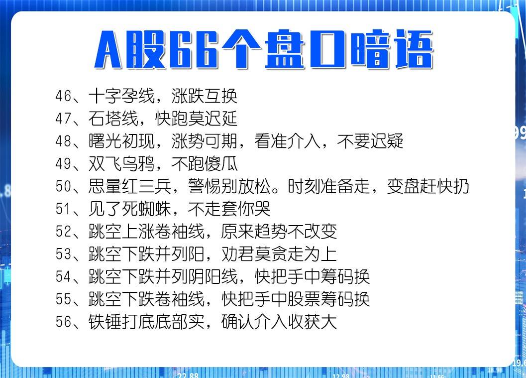 A股的盘口暗语