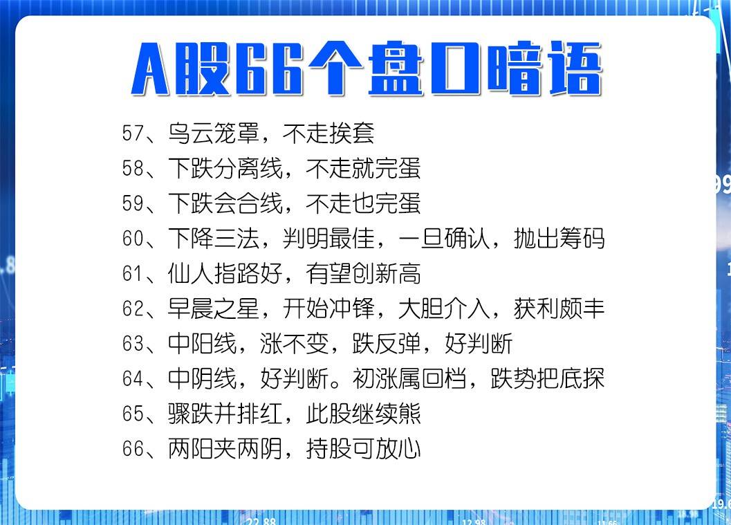 A股的盘口暗语