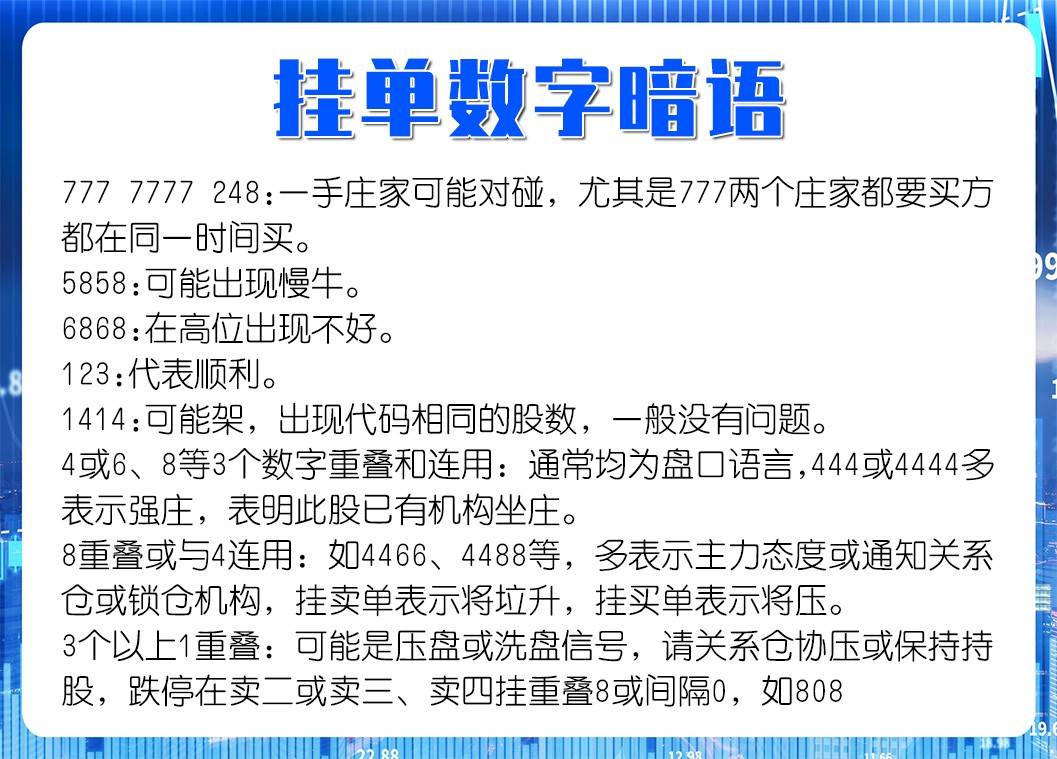 A股的盘口暗语
