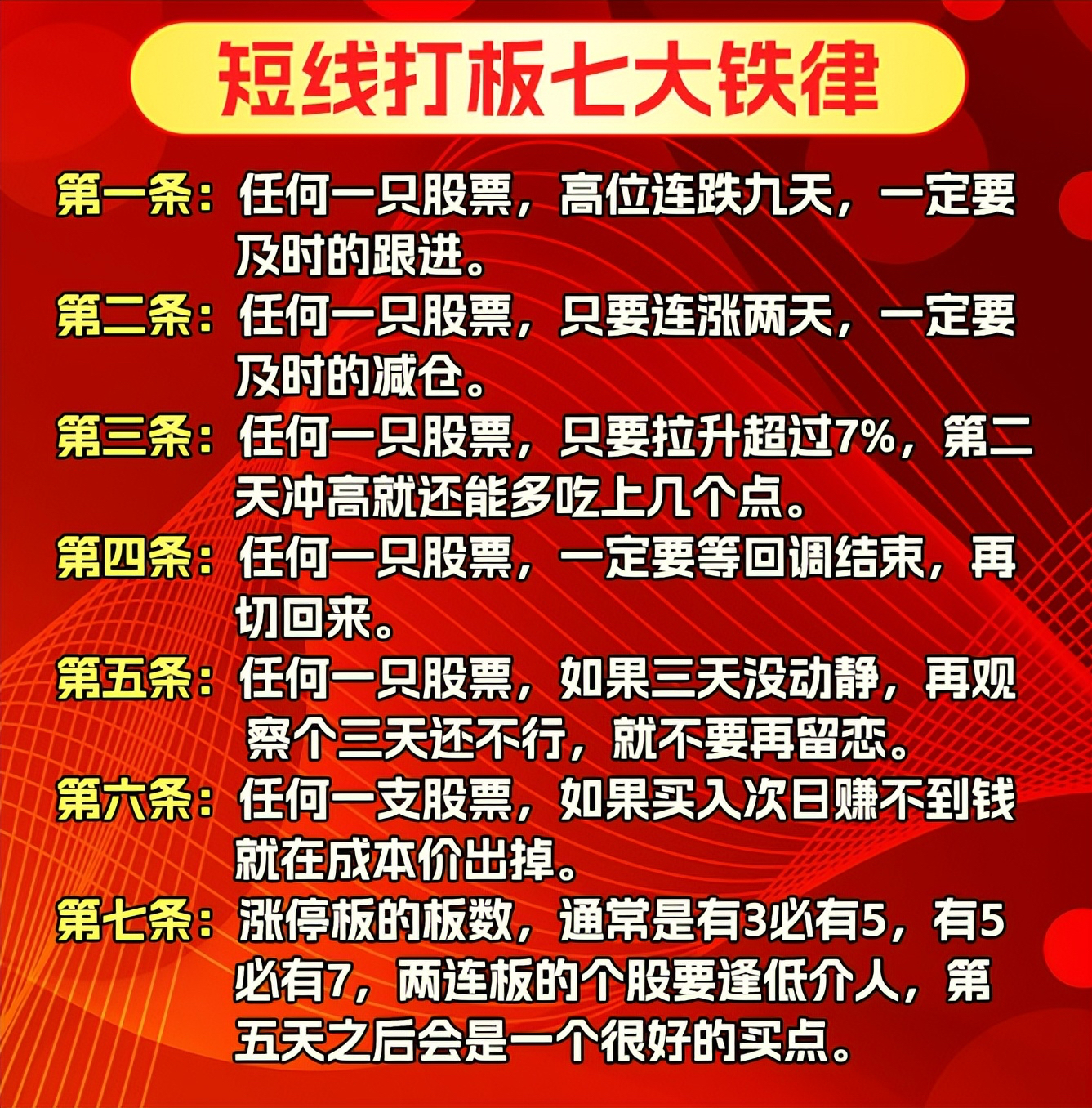 短线打板形态