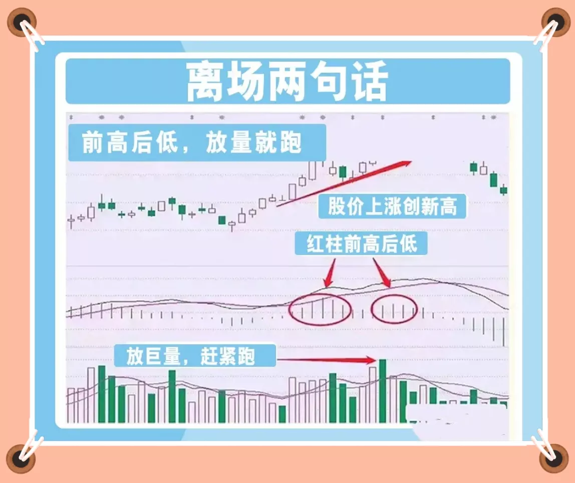 前大后小，金叉就搞