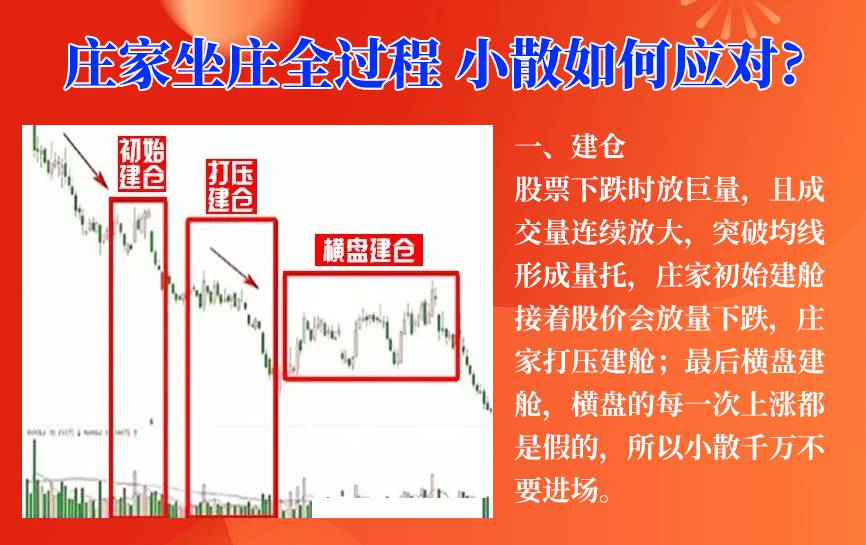 股票交流