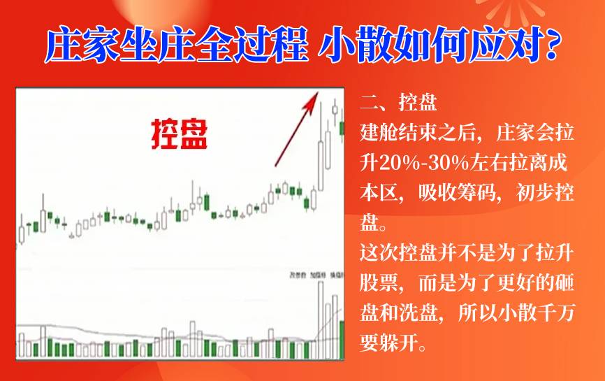 股票交流
