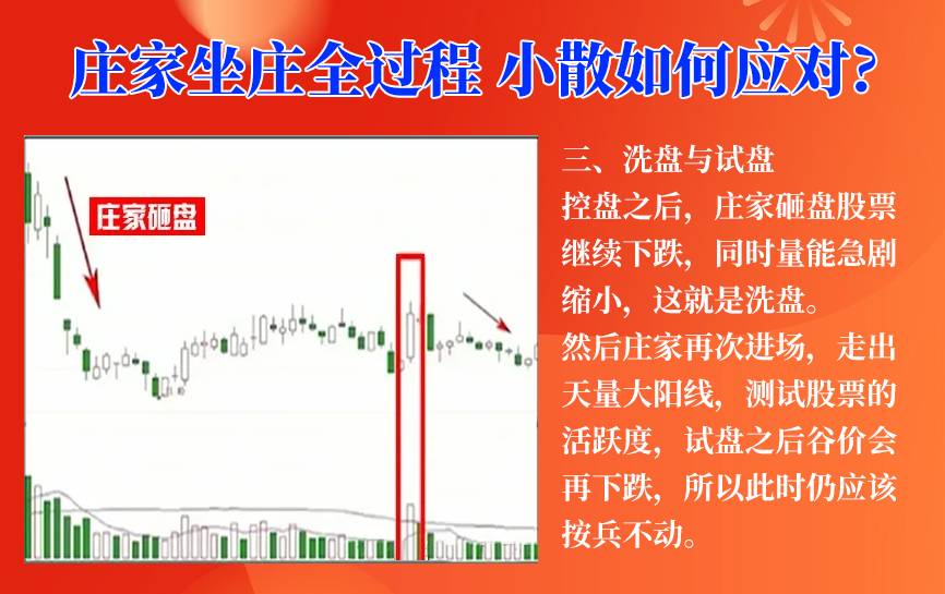 股票交流
