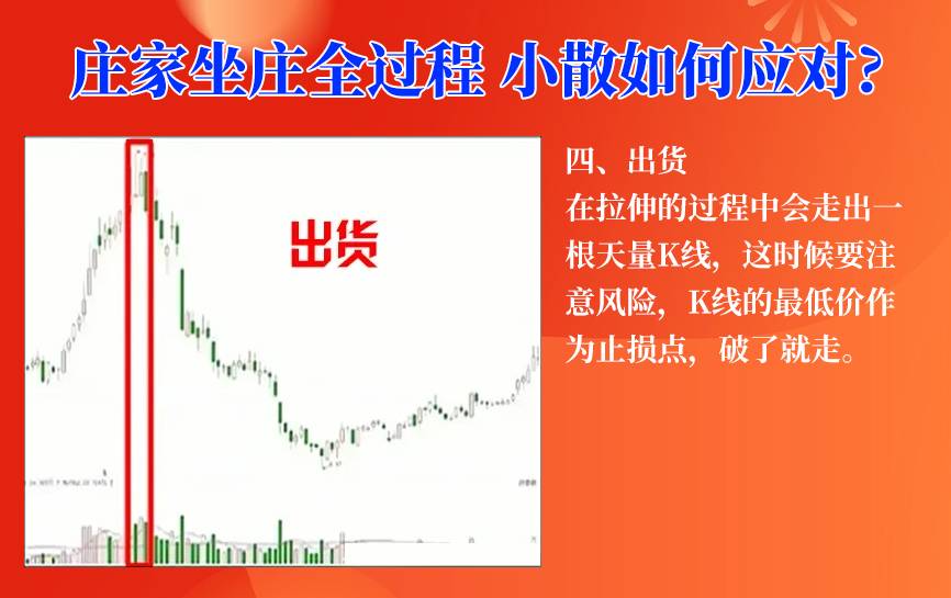 股票交流