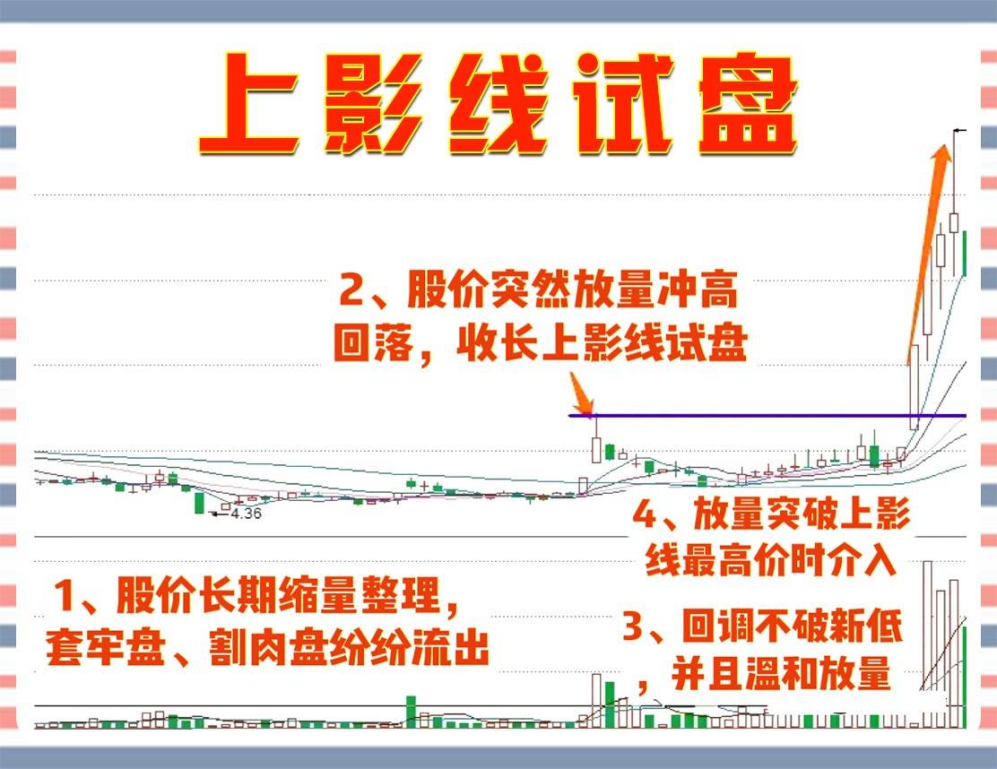 头条创作挑战赛