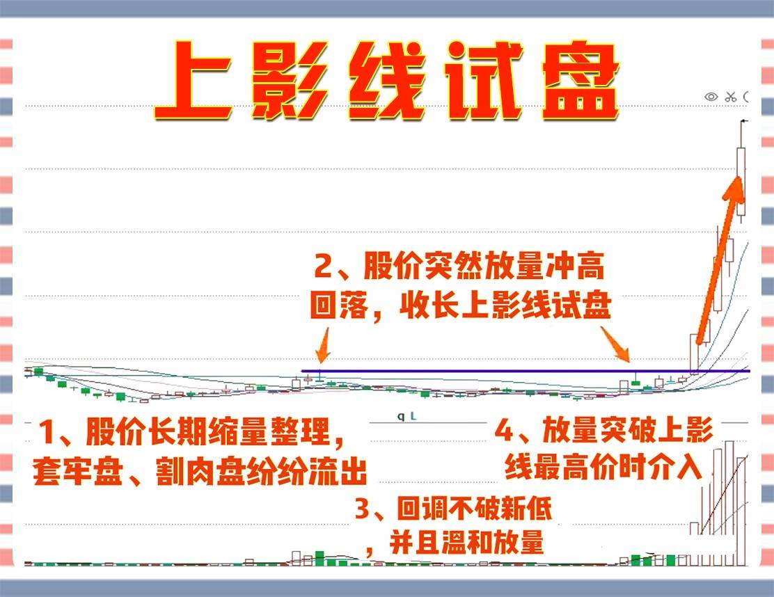头条创作挑战赛