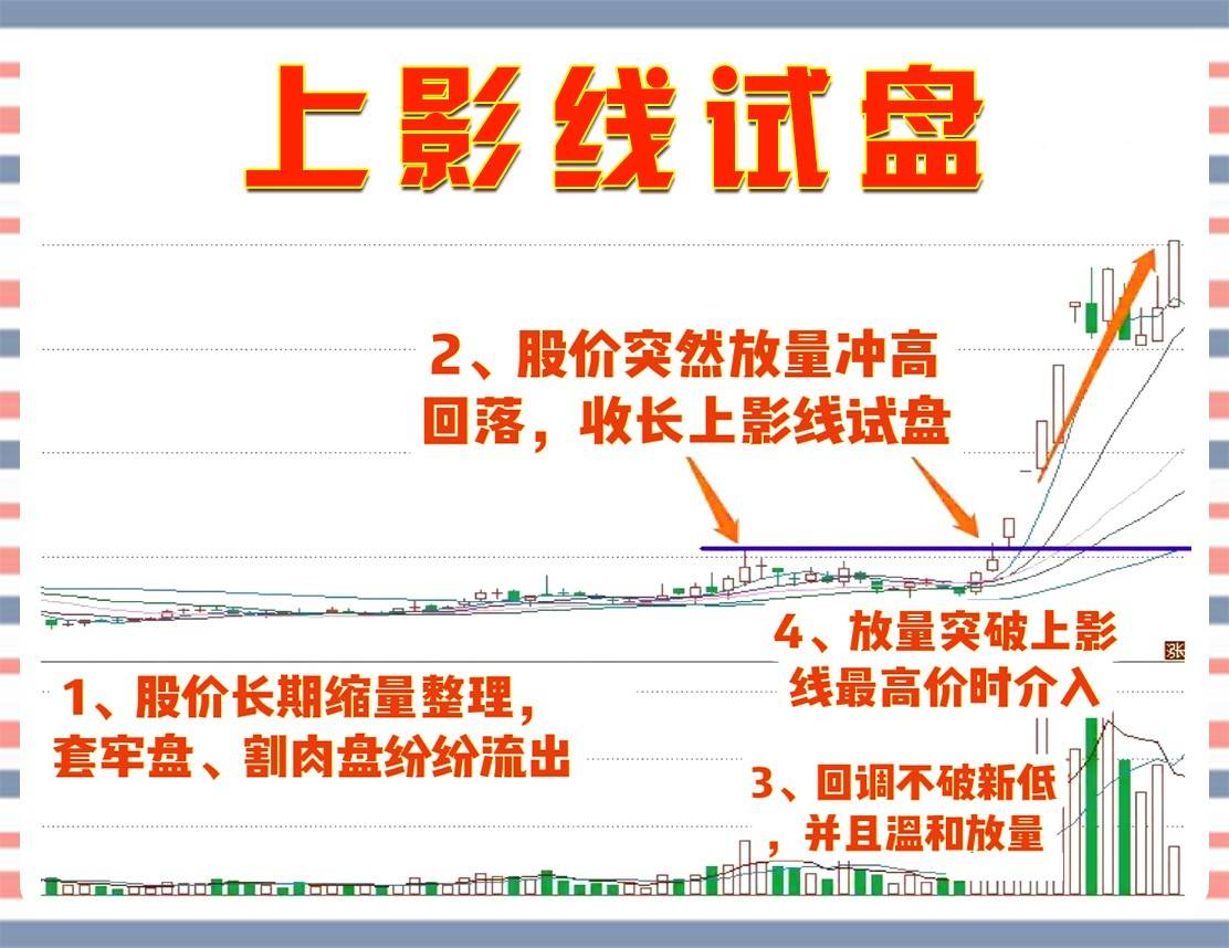 头条创作挑战赛
