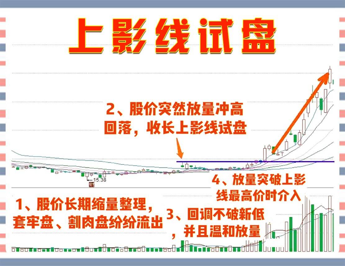 头条创作挑战赛
