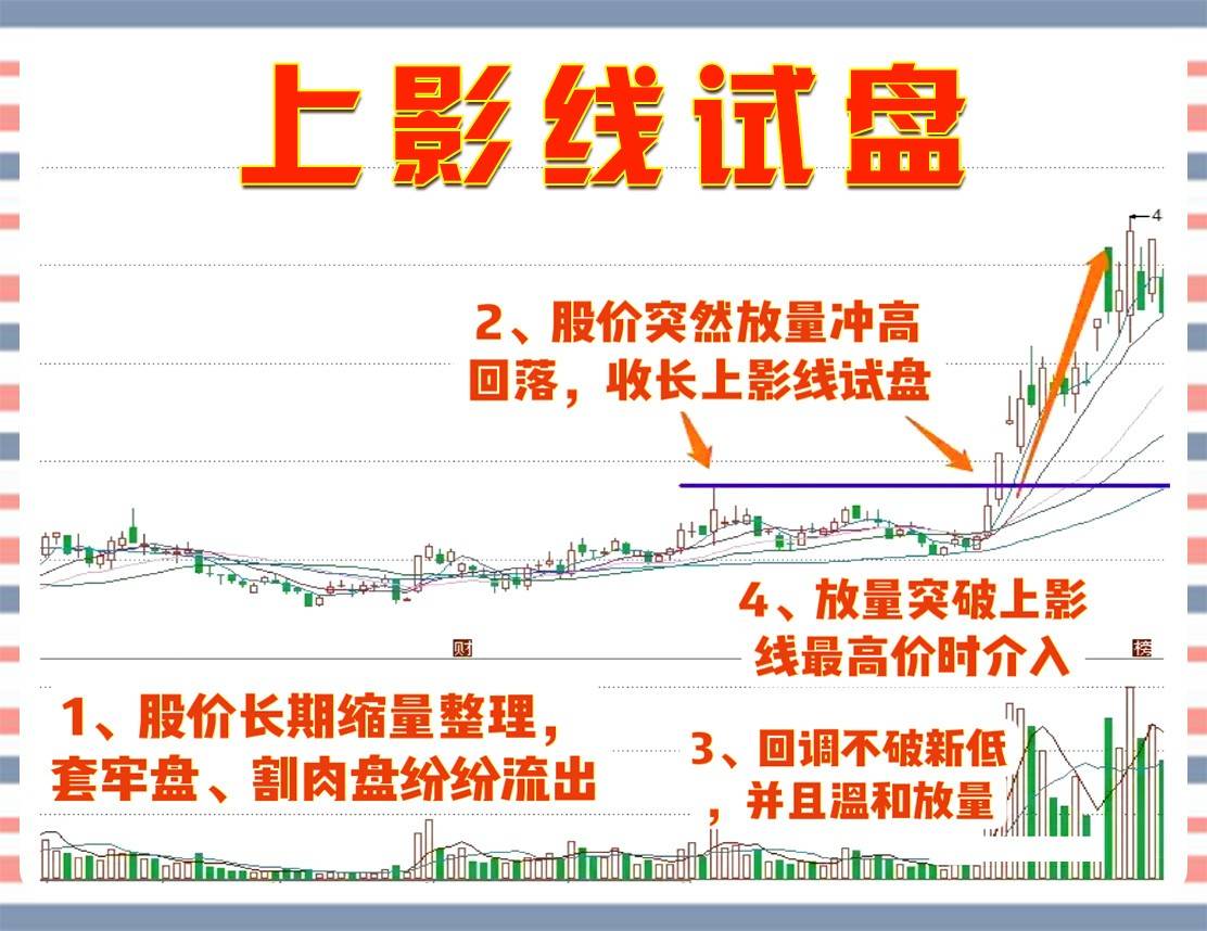 头条创作挑战赛