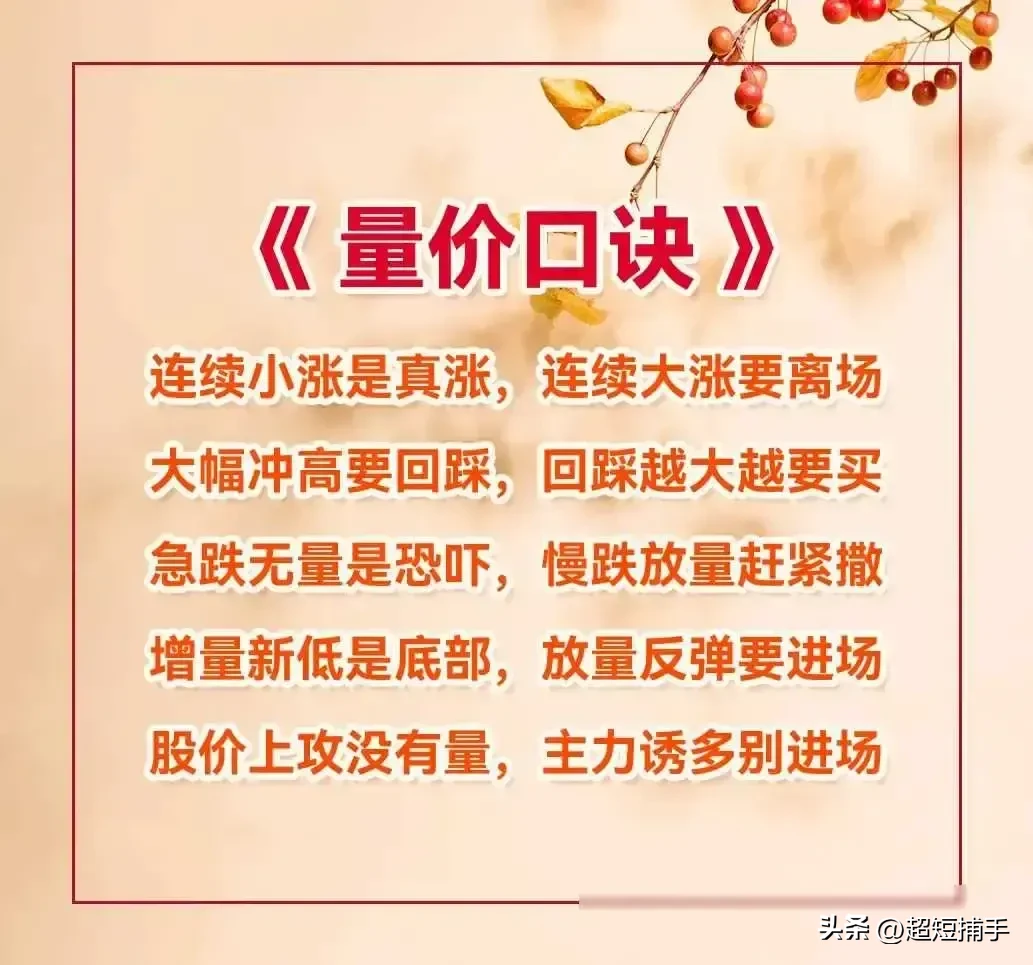 炒股口诀