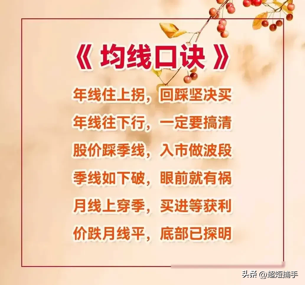 炒股口诀