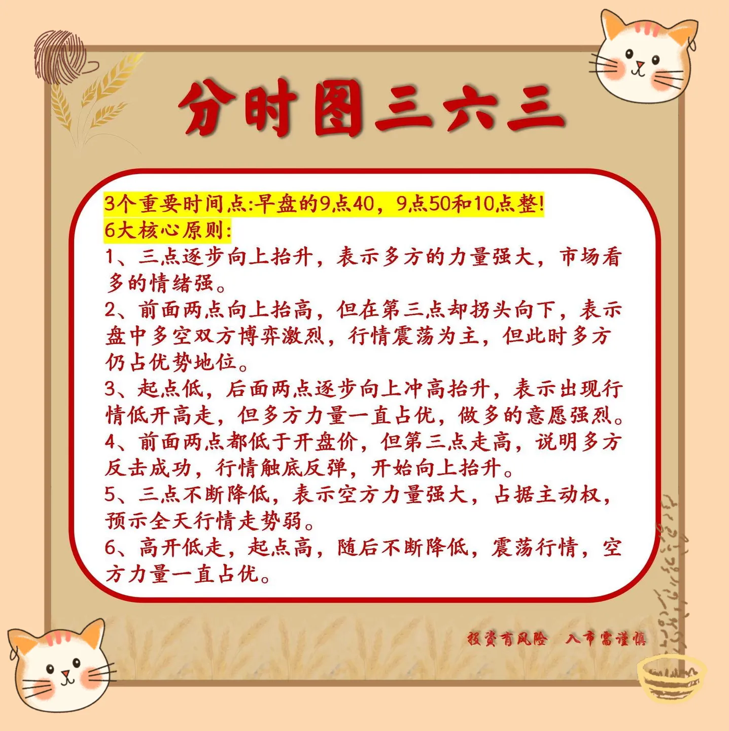 炒股我一直认为分时图都是非常重要的特别是对于喜欢做短线的股民