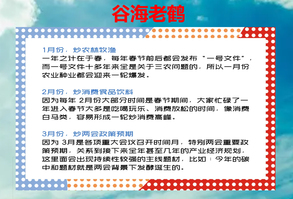 周期规律