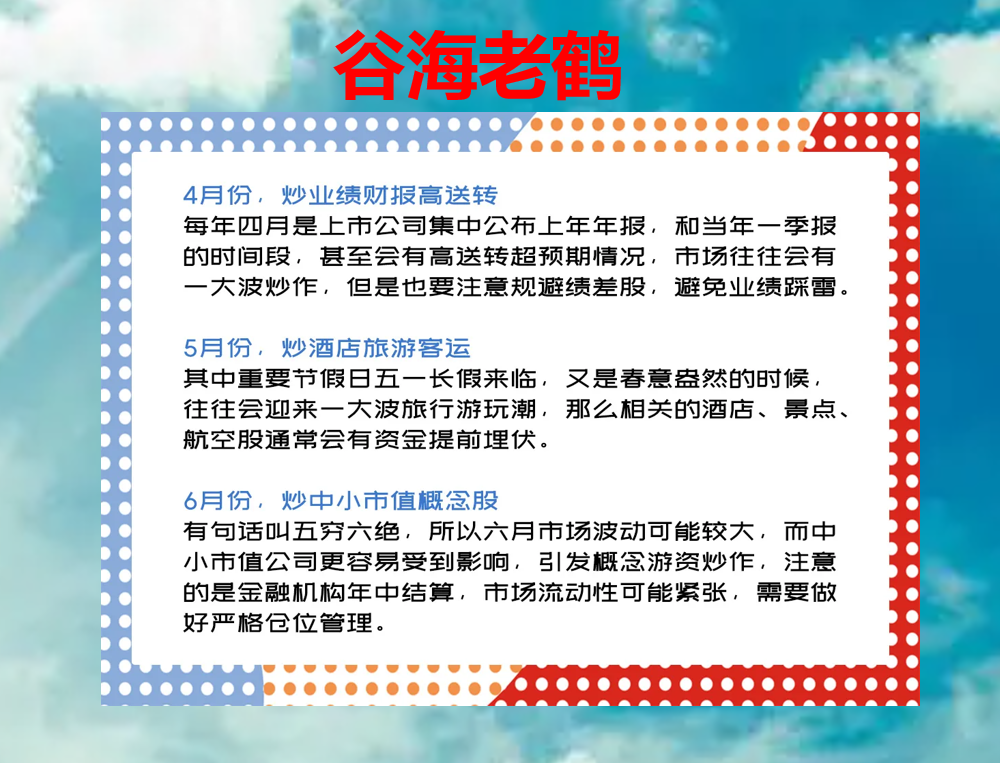 周期规律