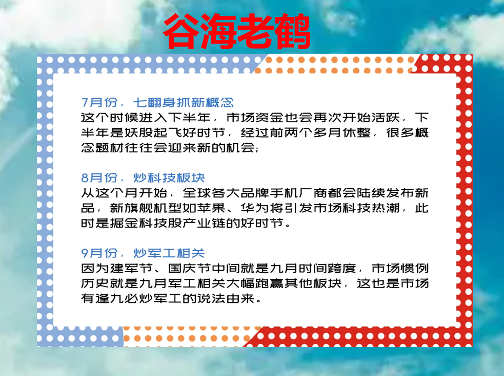 周期规律