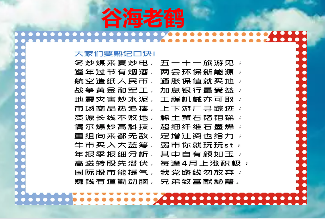 周期规律