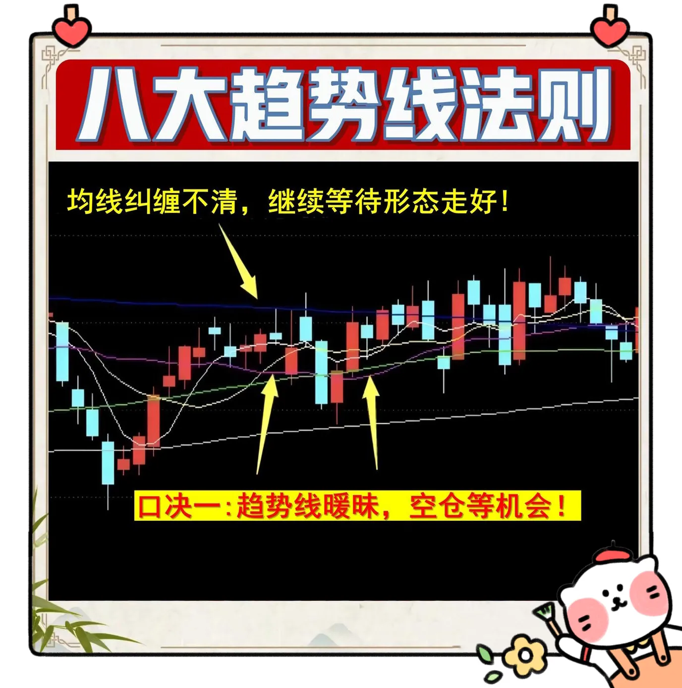 趋势为王