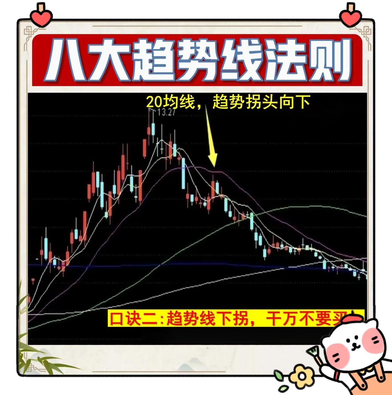 趋势为王