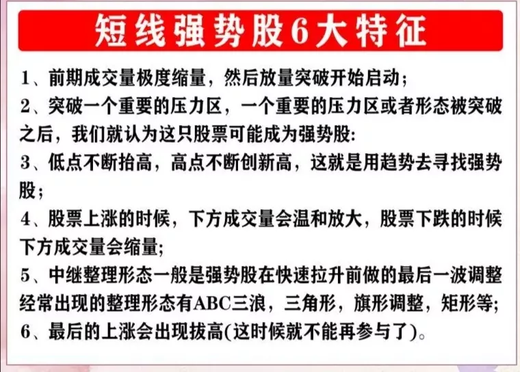 分享炒股日常