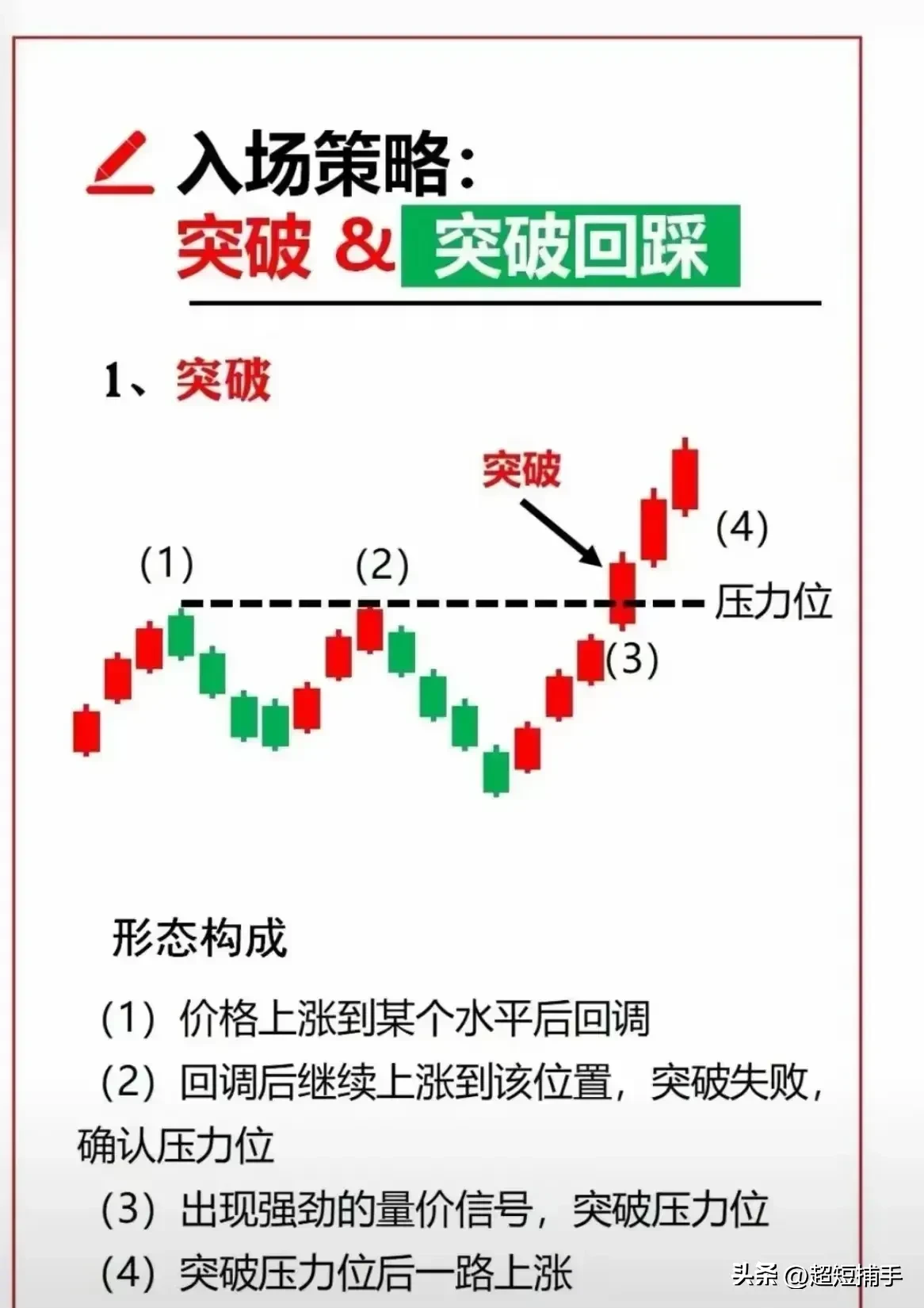什么事波动点