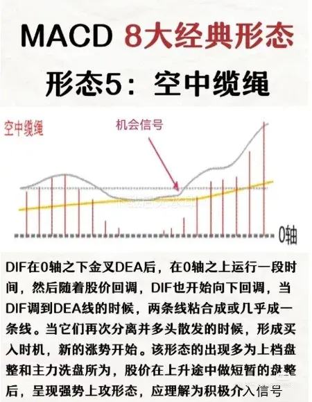 牛G操盘