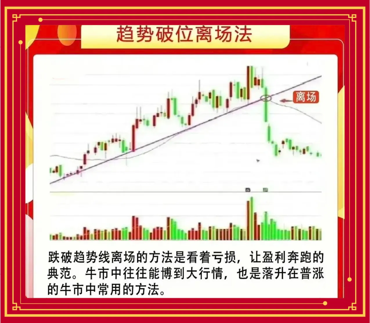 五大离商场法