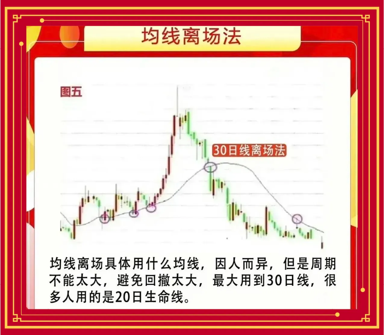 五大离商场法