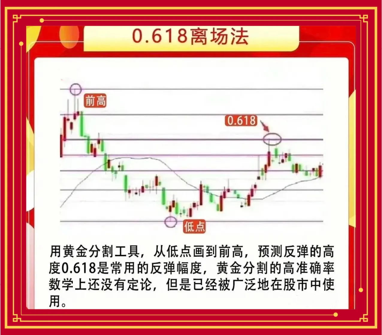 五大离商场法