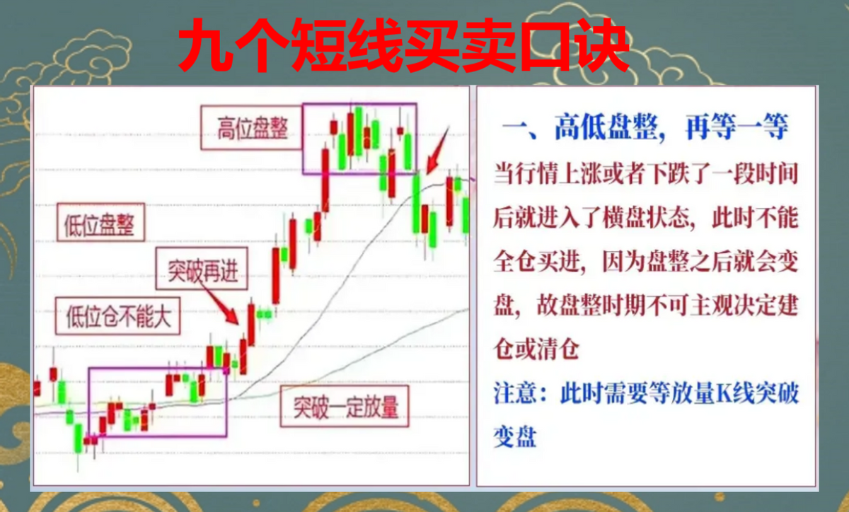 四大维度