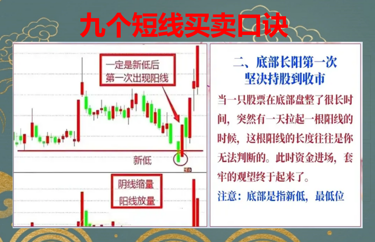 四大维度