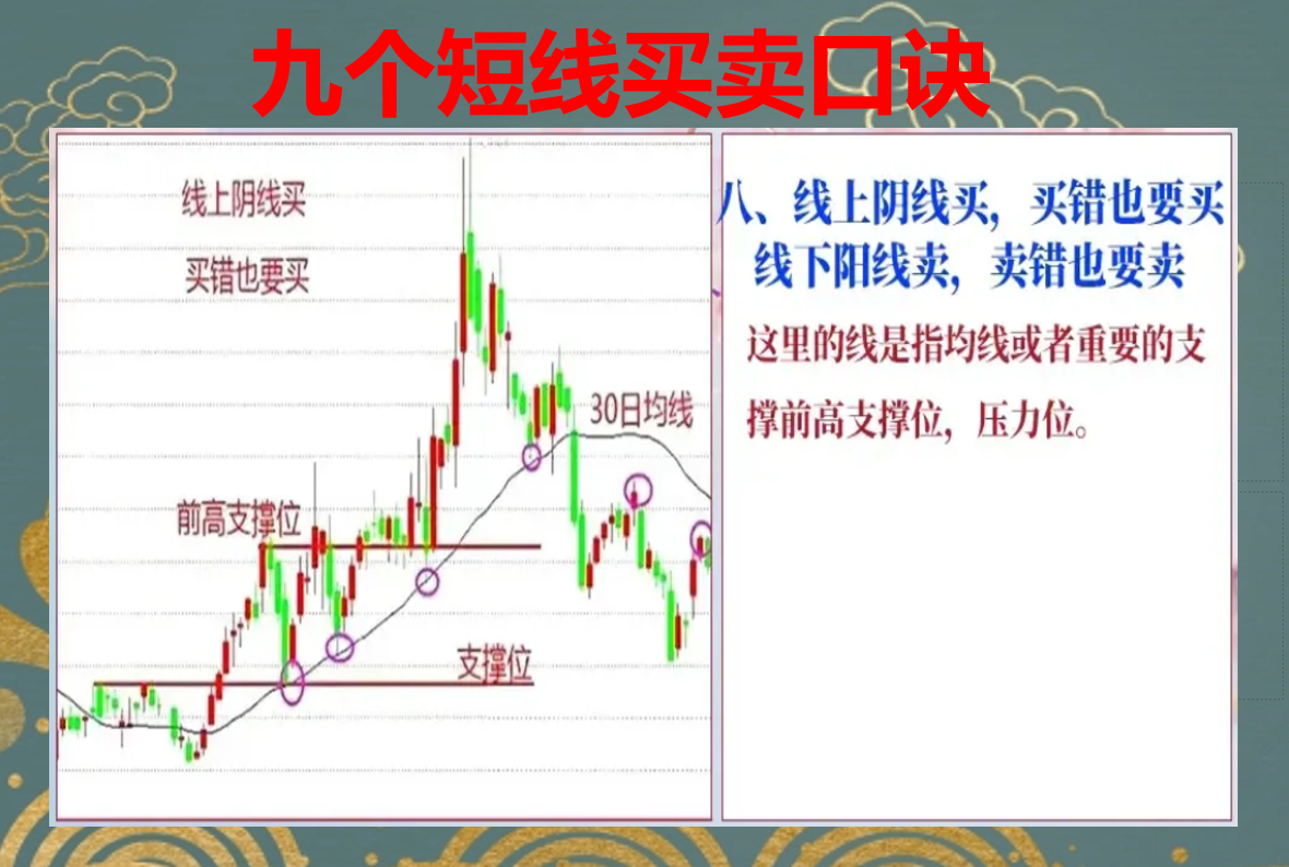 四大维度
