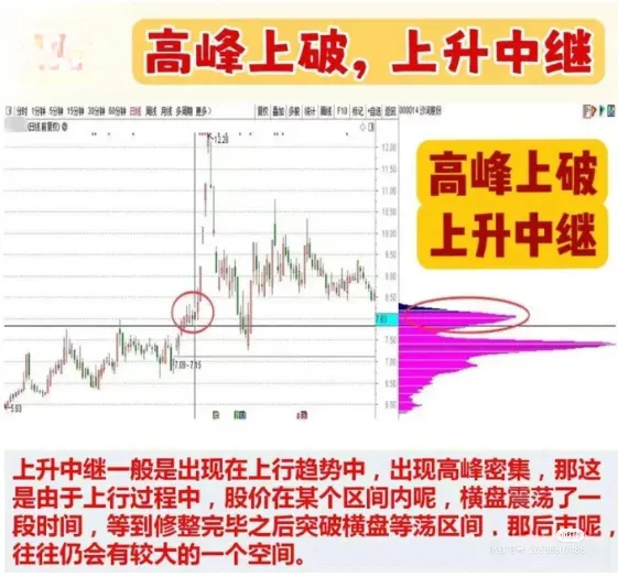 炒股乐趣大分享