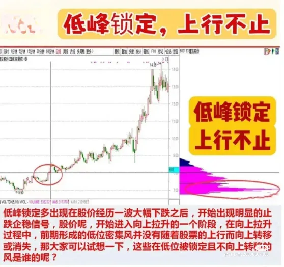 炒股乐趣大分享