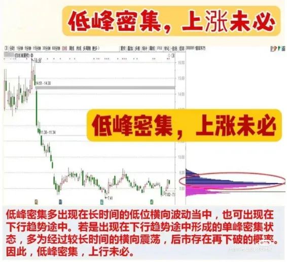 炒股乐趣大分享