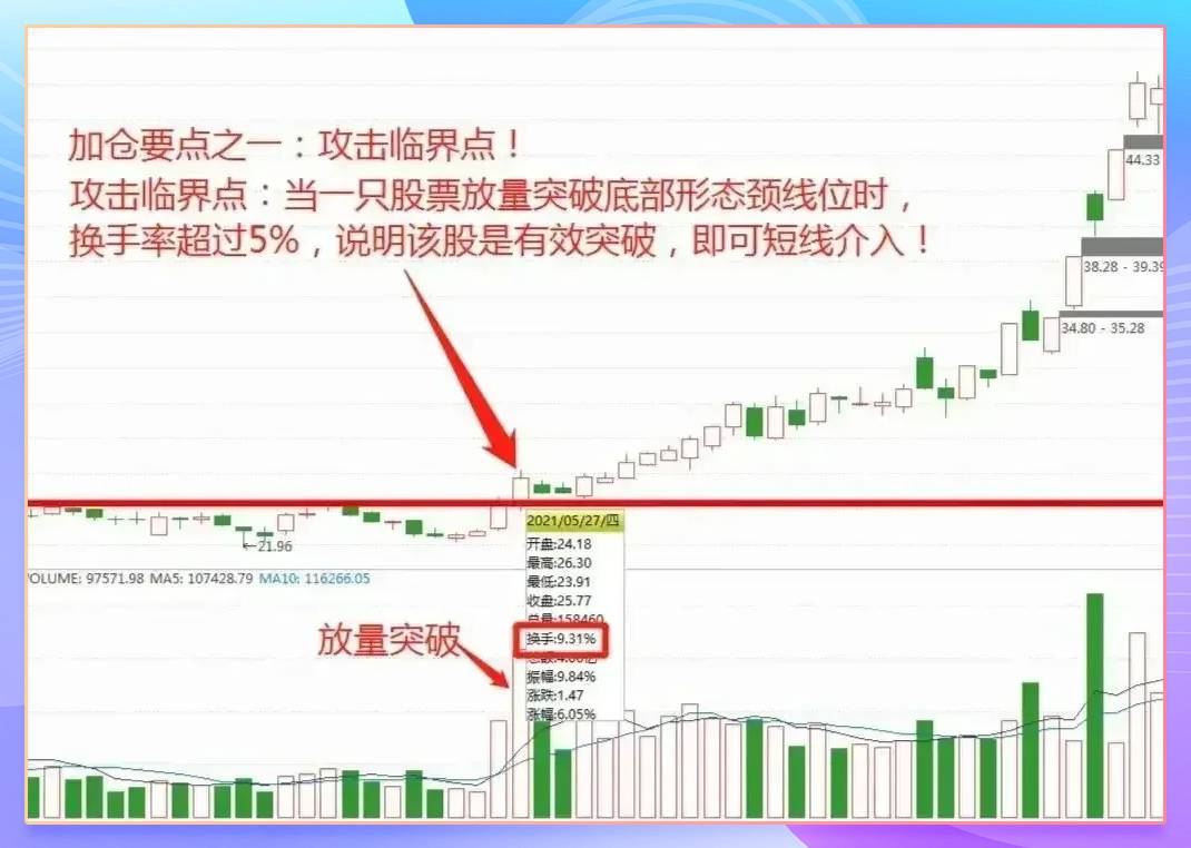 股票财经