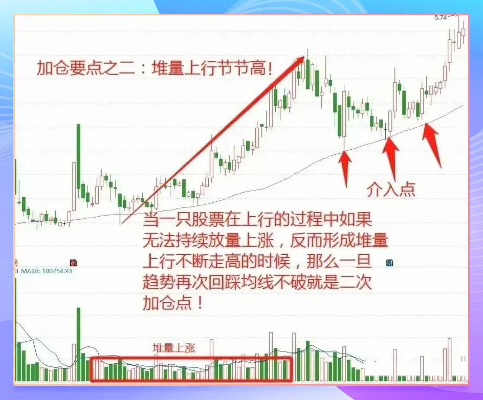 股票财经