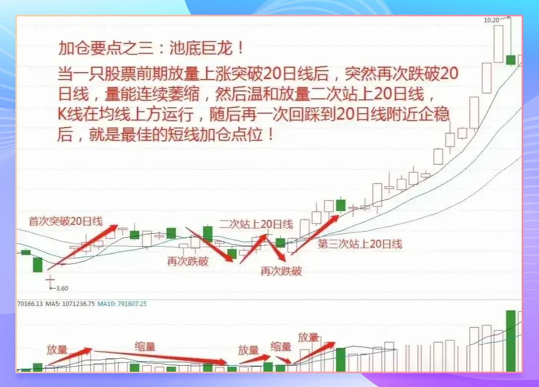 股票财经