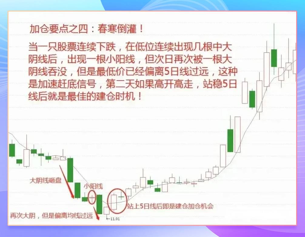 股票财经