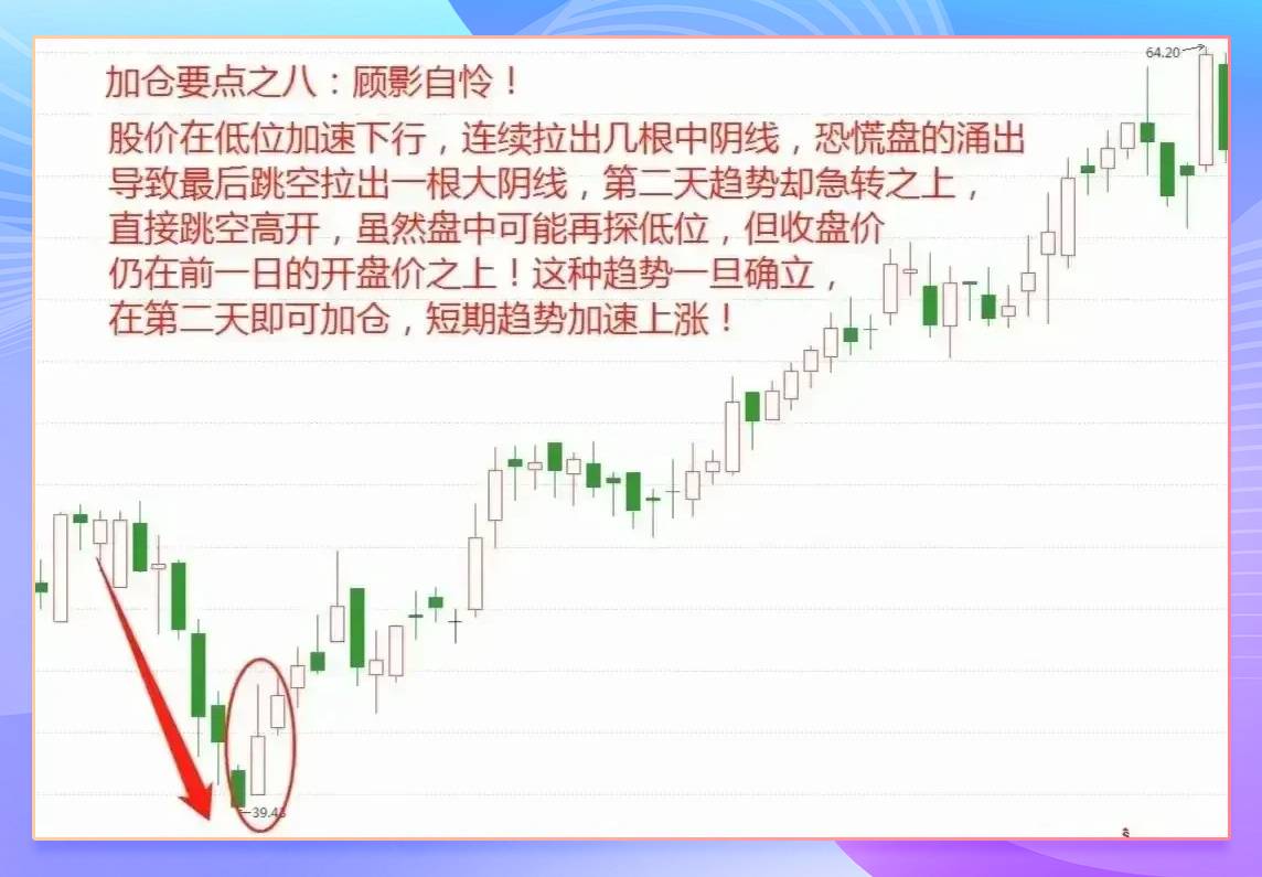 股票财经