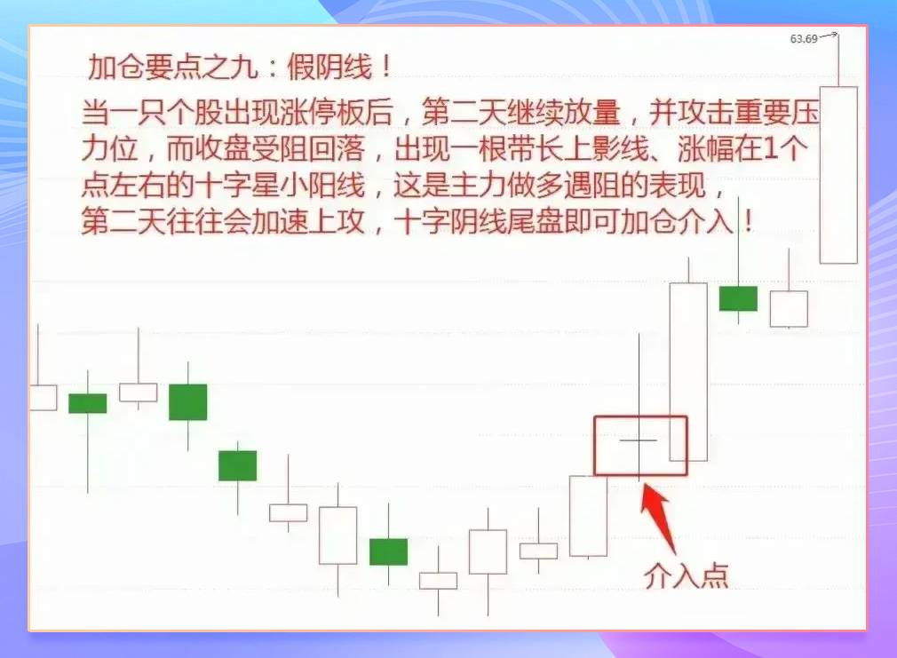股票财经