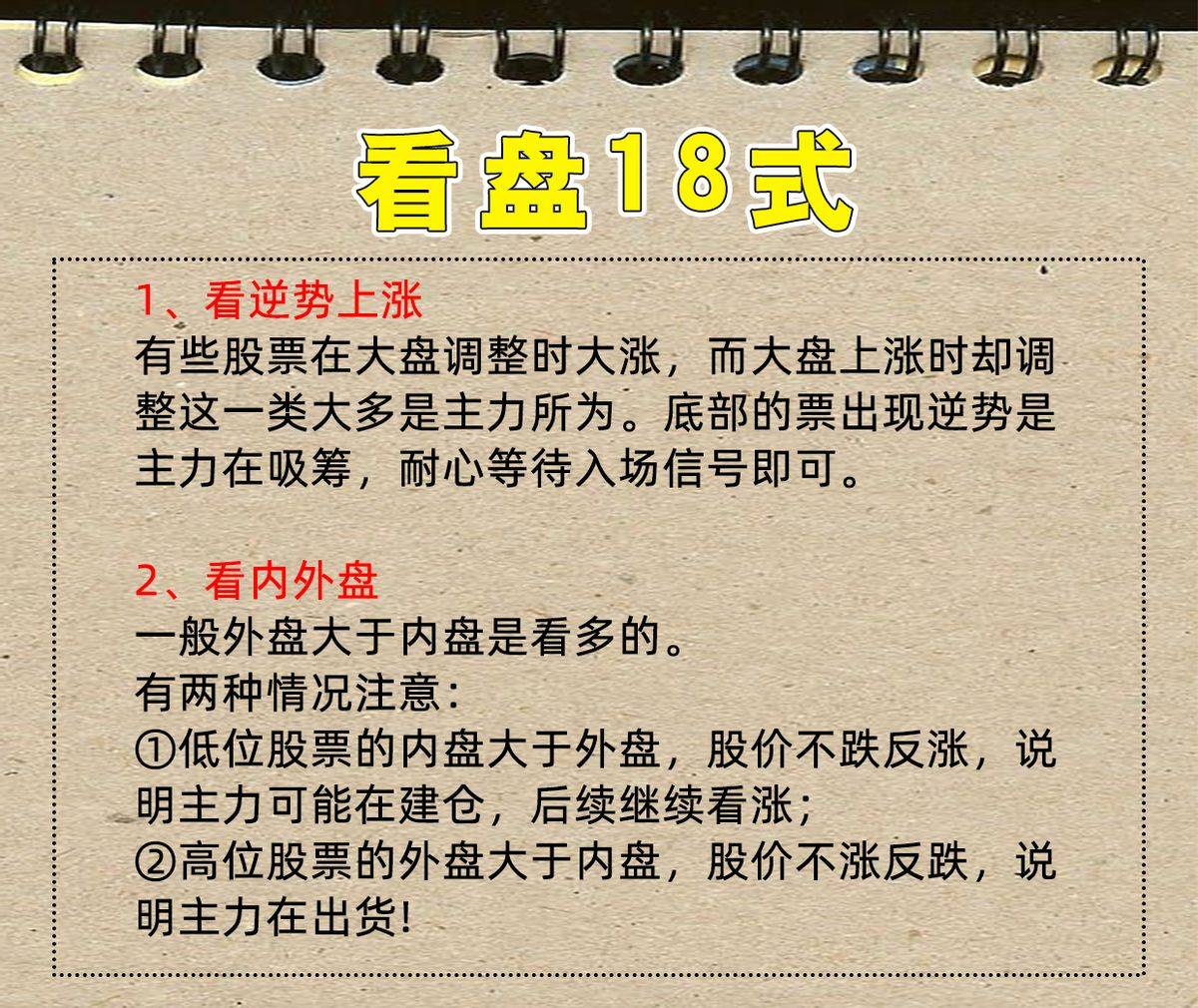 看盘十八式