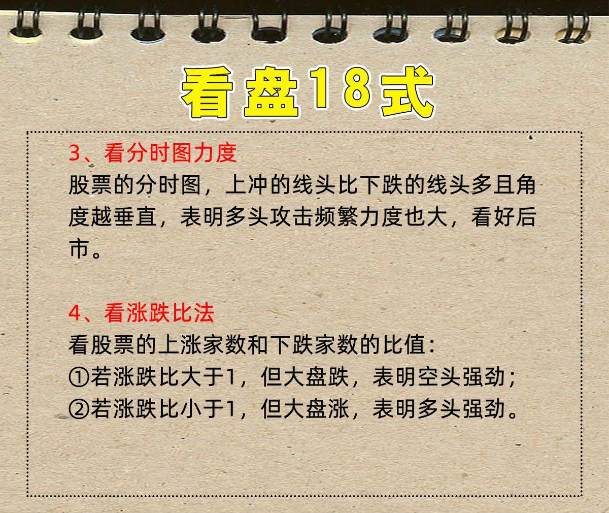 看盘十八式