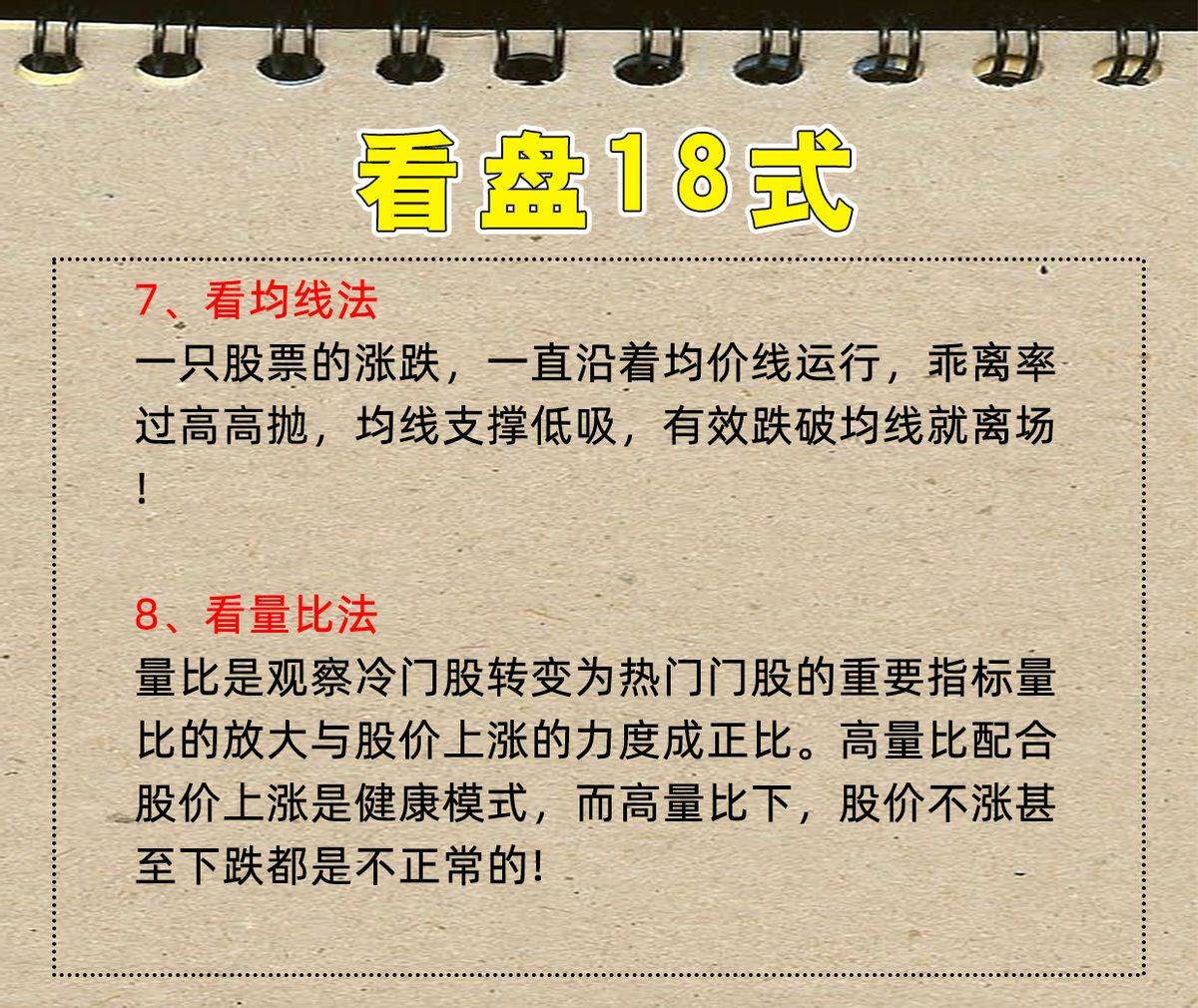 看盘十八式