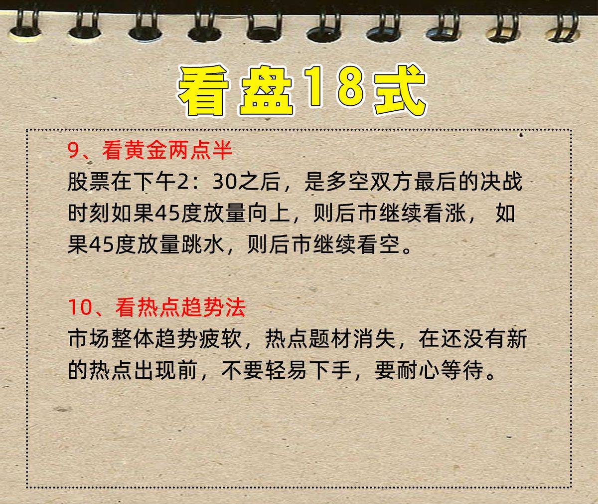 看盘十八式